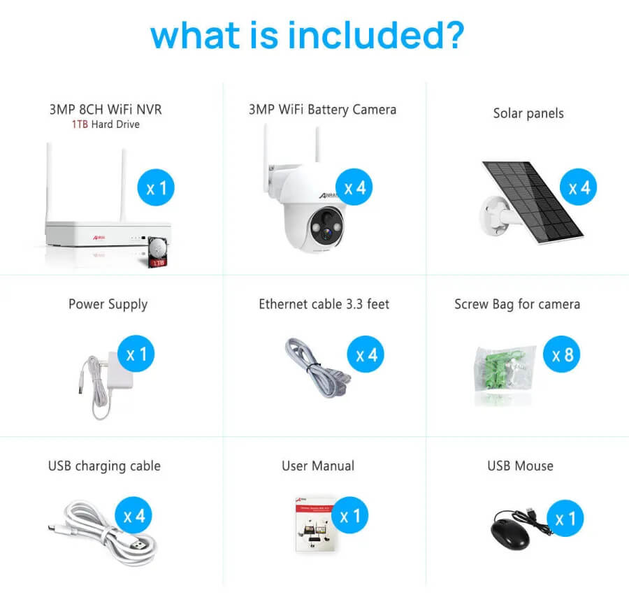 ANRAN 2K Pro 4MP Solar Battery Cameras System 1TB HDD