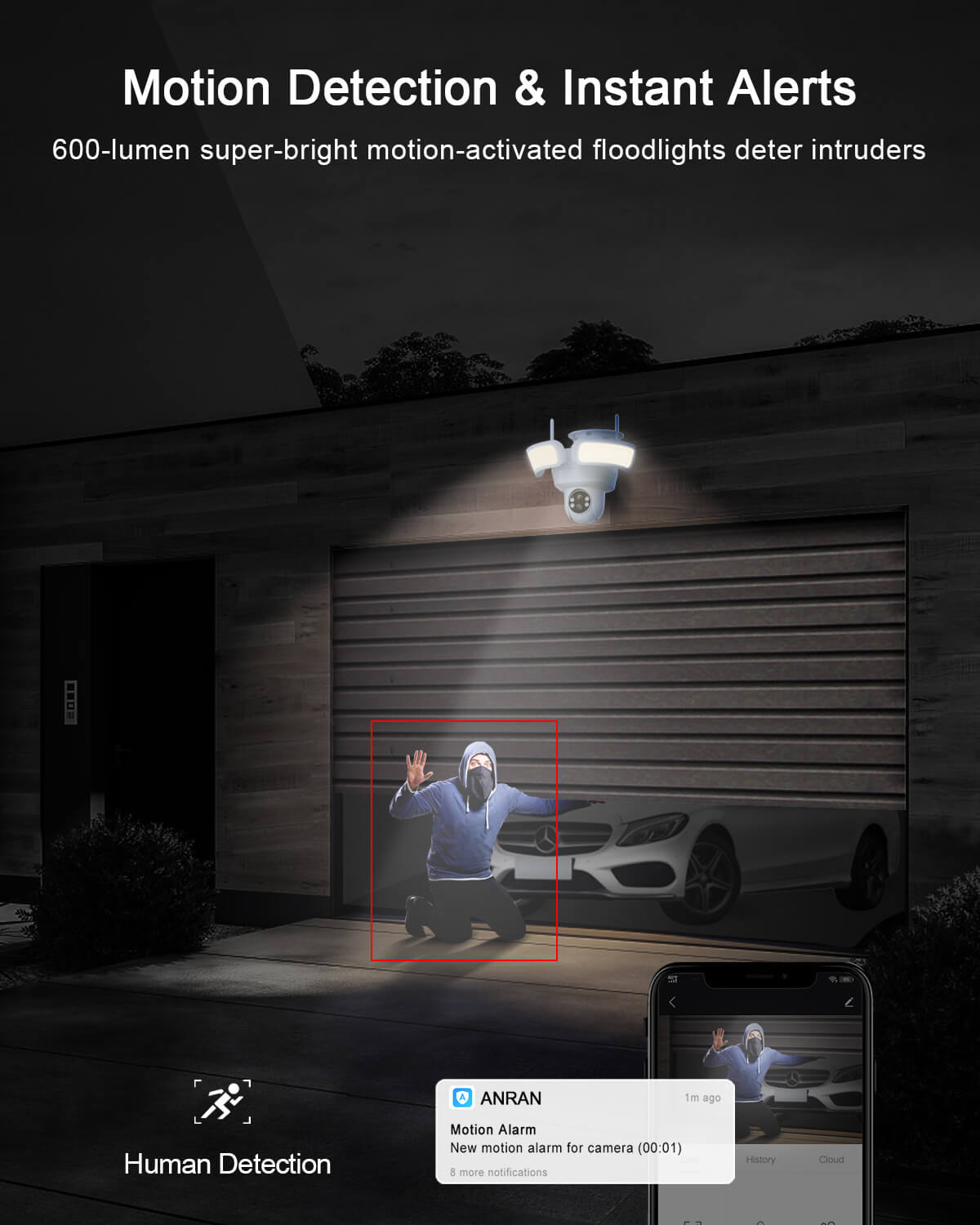 ANRAN F1 Pro 2K Solar Floodlight Security Camera