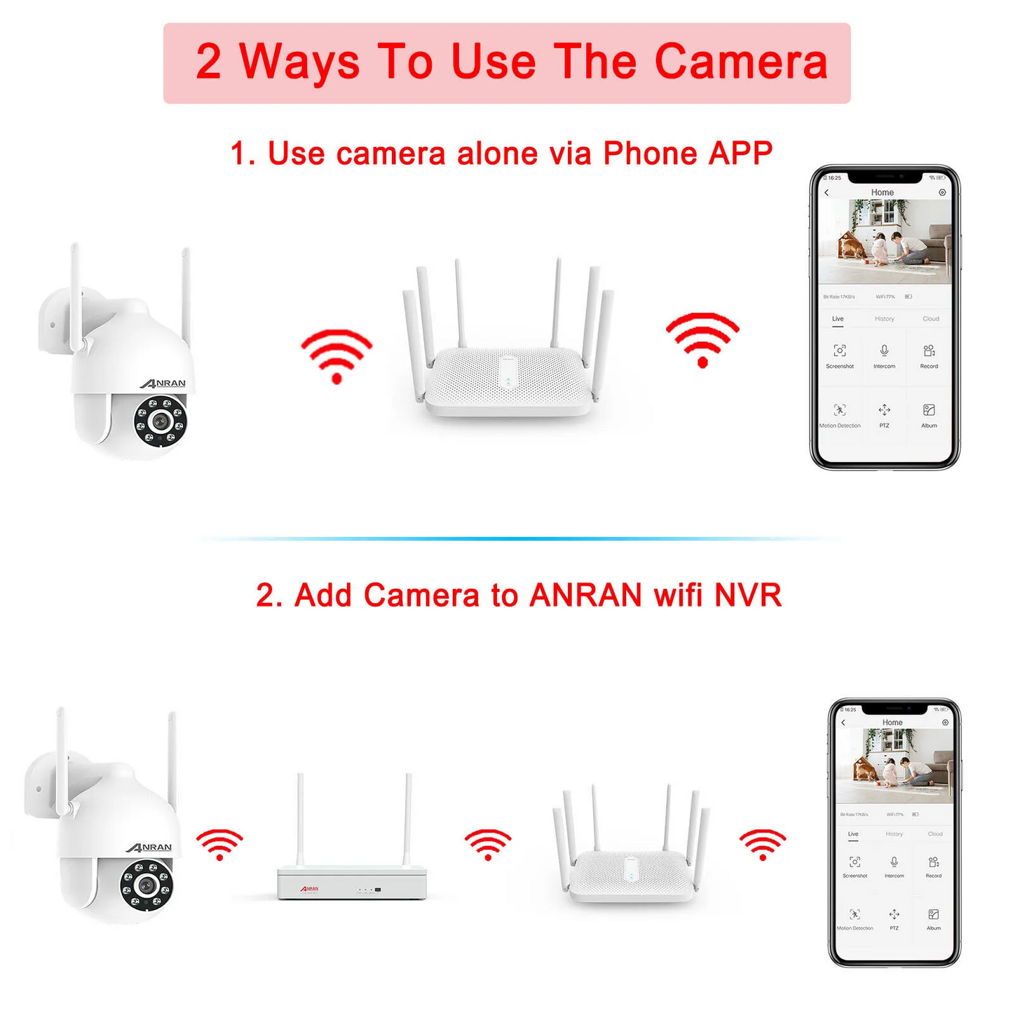 [ANRAN add on camera] Wireless PTZ Security Camera Outdoor CCTV WIFI IP Camera 2 Way Audio