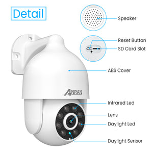 ANRAN 3K 5MP POE Security Camera System