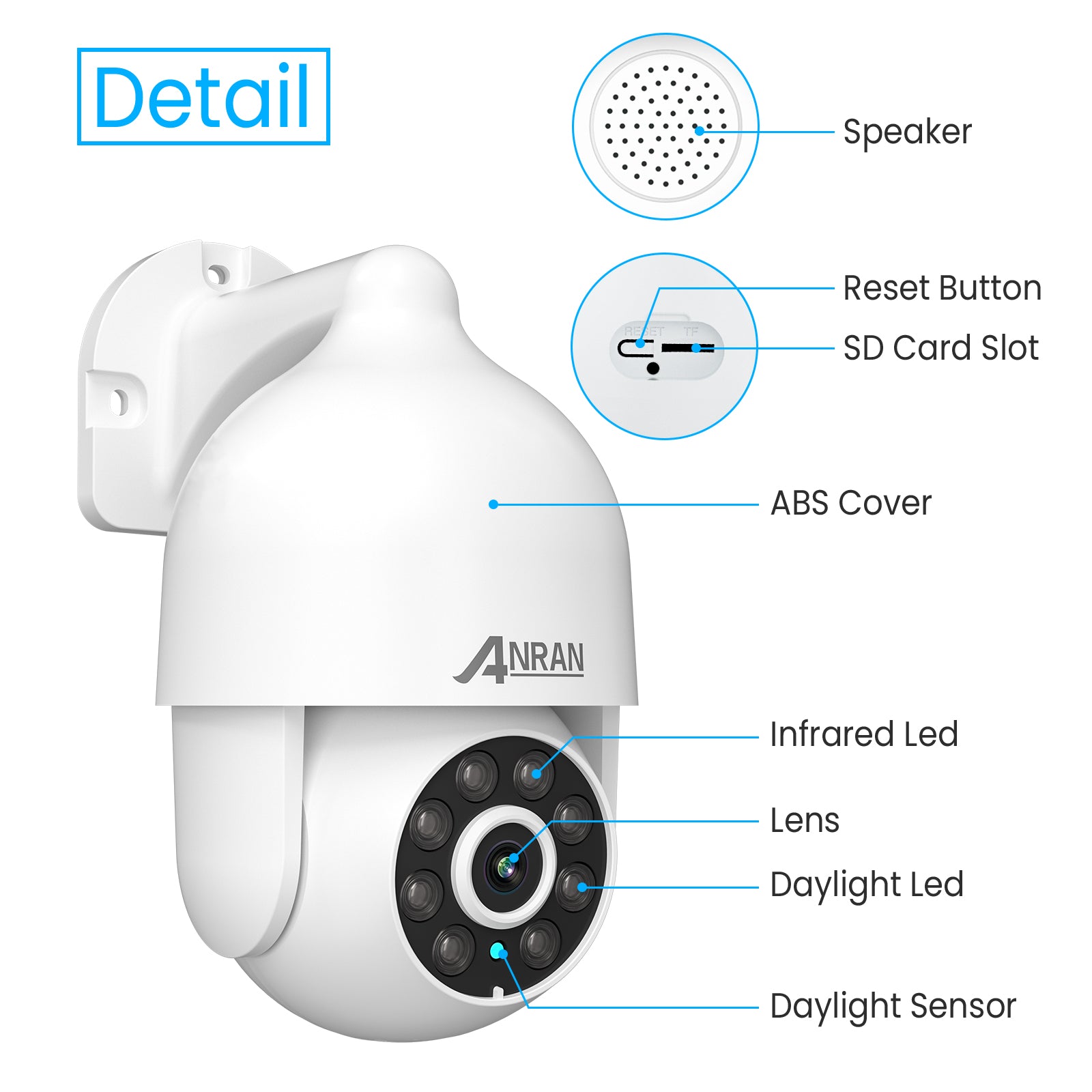 ANRAN 3K 5MP POE Security Camera System