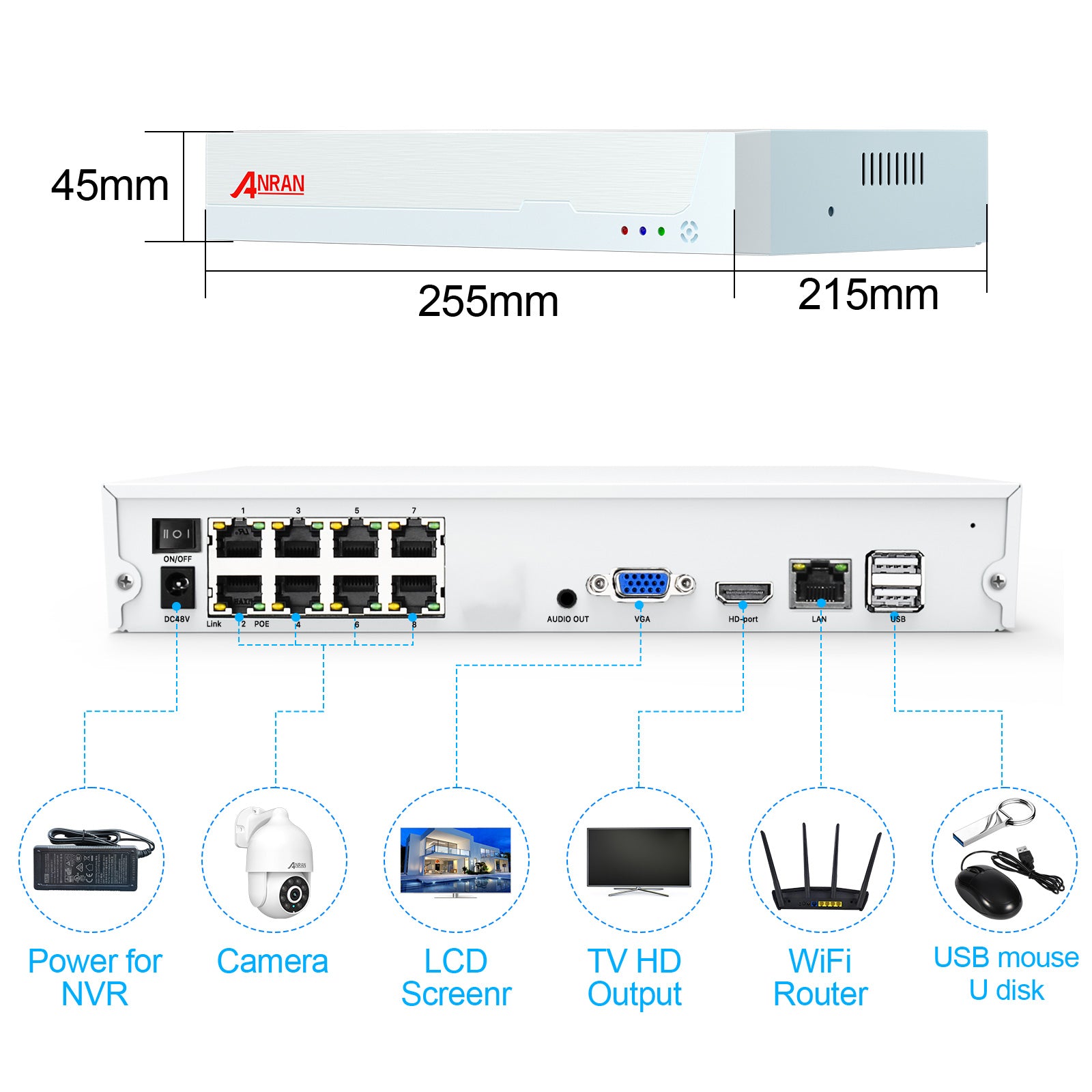 ANRAN 3K 5MP POE Security Camera System